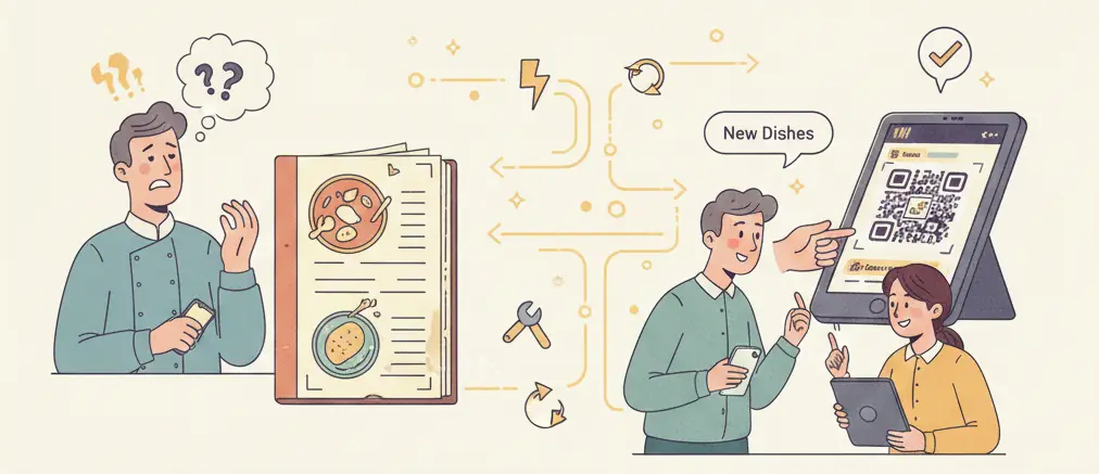 "Isn't It Time for a Change?" How to Shake Up Your Menu Without the Stress